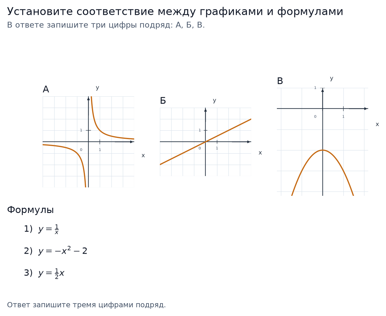 Три графика и три формулы для установления соответствия.